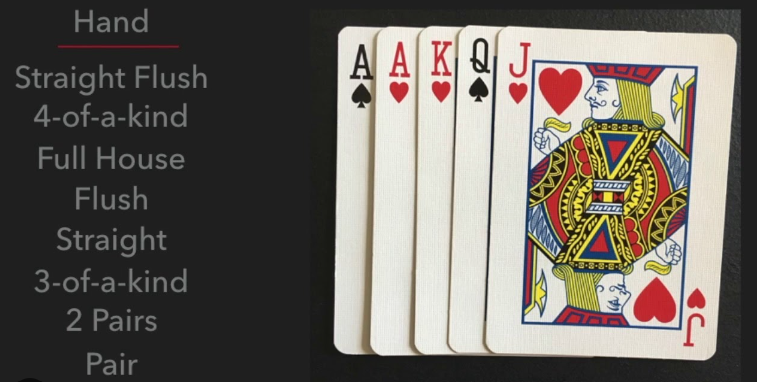 5-card draw poker